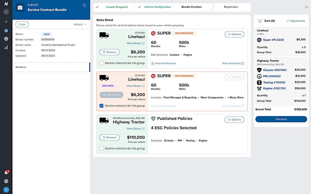 Cart view - configuration