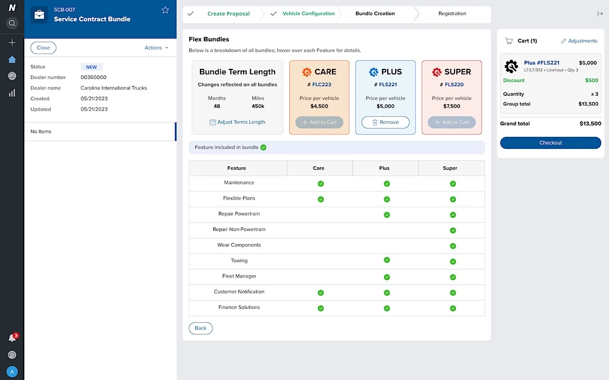 Cart view - pricing