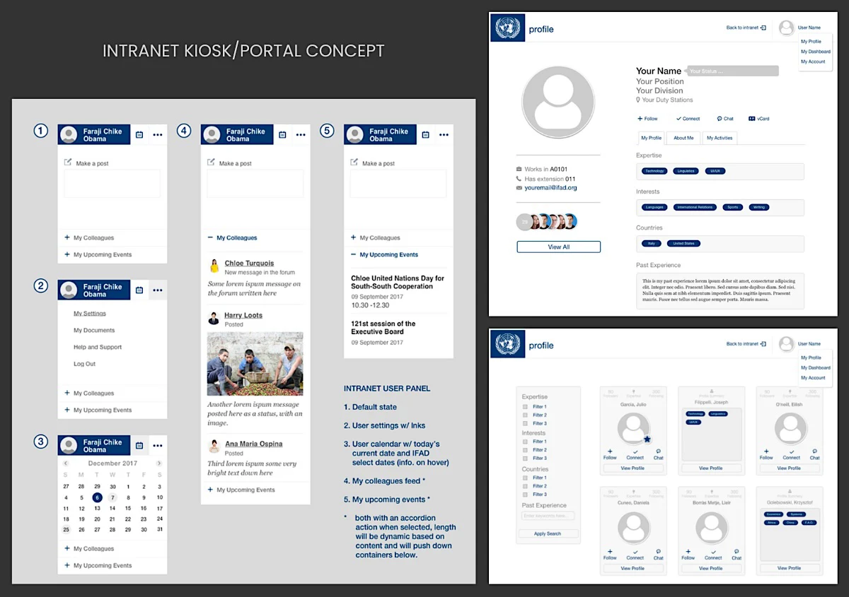 UN Intranet Kiosk
