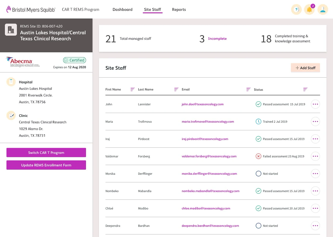 Staff management application