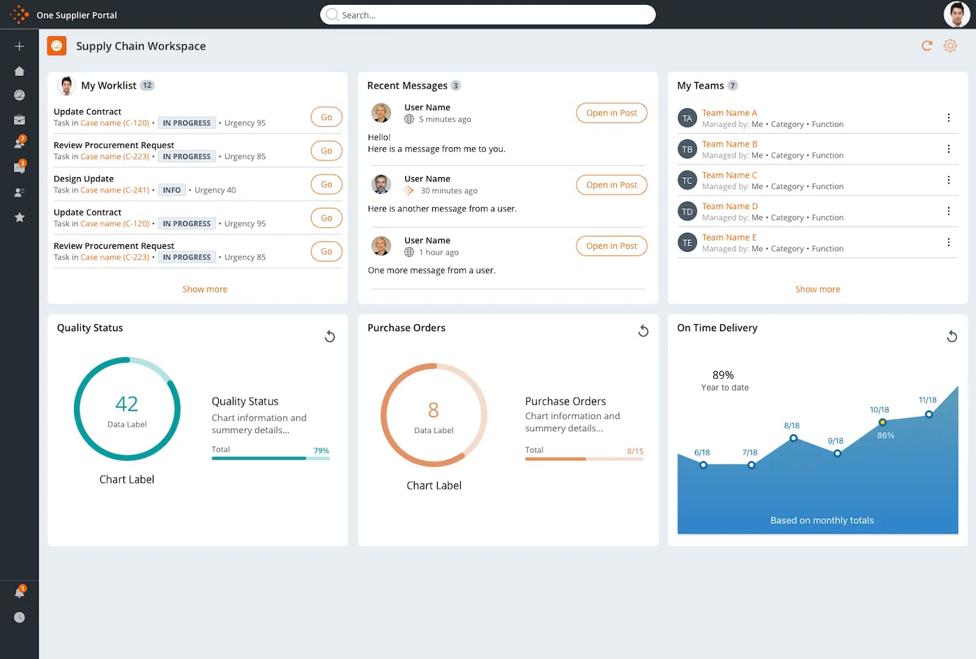 Supplier dashboard